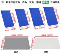 粘塵墊的作用、材質(zhì)結(jié)構(gòu)及應(yīng)用領(lǐng)域