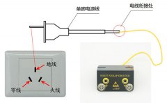 如何選擇表面電阻測(cè)試儀？
